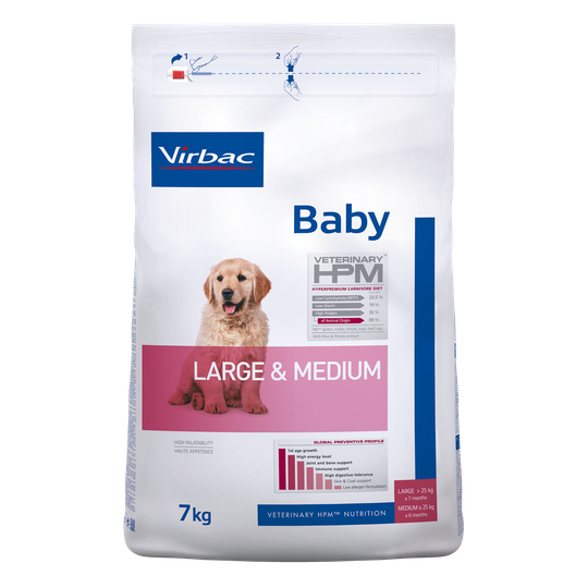 Baby Dog Large & Medium - 7 kg